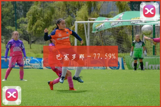 • 巴塞罗那 - 77.59%