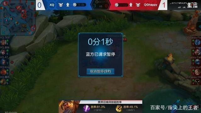 迫使打者要 迫使打者要